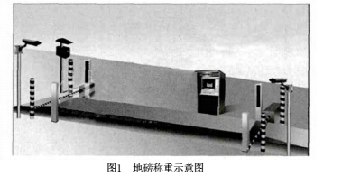 1488334187666526.jpg 地磅1.jpg