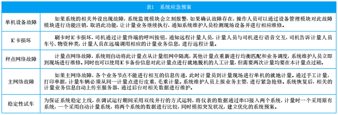 1488334257311529.jpg 地磅4.jpg