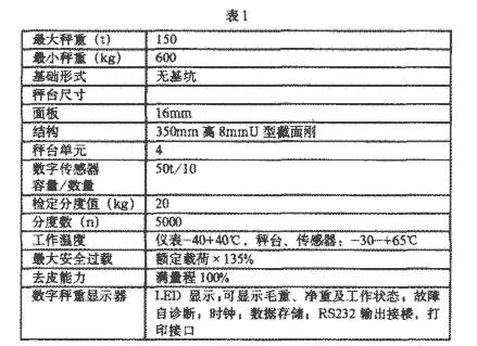 1488520644321329.png 參數(shù)1.png