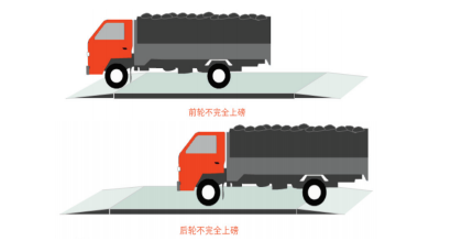 1488603659397929.png 過磅1.png