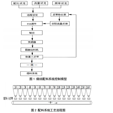 1489801843778516.jpg 配料.jpg
