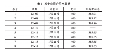 1490407822699187.jpg 實(shí)例1.jpg