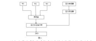 1490662139757903.jpg 壓力1.jpg