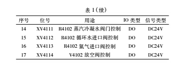 1491366974513830.jpg 增加2.jpg