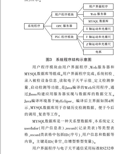 1491530783901854.jpg 檢測(cè)2.jpg
