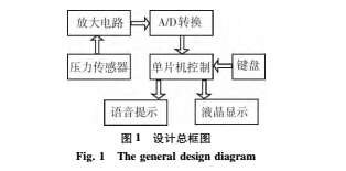 1491967282957296.jpg 設(shè)計1.jpg