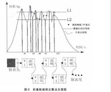 1491972133656520.jpg 順序6.jpg
