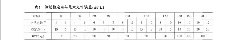 1492138460899341.jpg 測量2.jpg