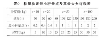 1492138466172688.jpg 測量3.jpg