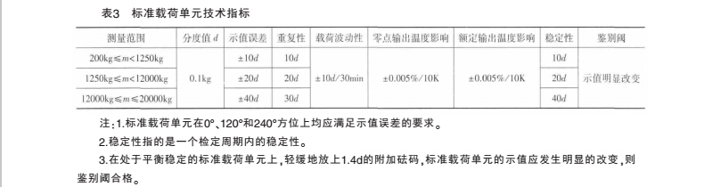 1492138481160195.jpg 測量4.jpg