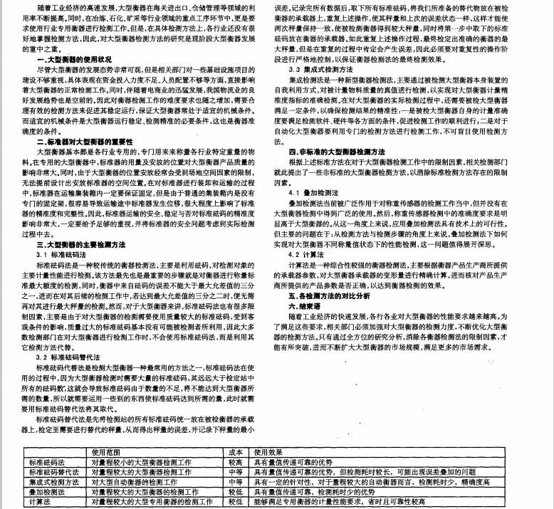 1492227269551364.jpg 砝碼1.jpg