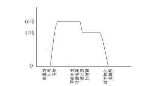 1492659714344014.jpg 平臺(tái)3.jpg