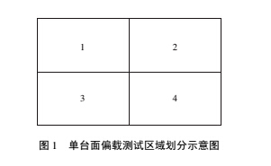 1493174653870969.jpg 測(cè)試.jpg