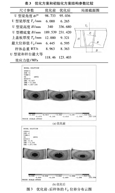 1493780155242056.jpg 秤體5.jpg