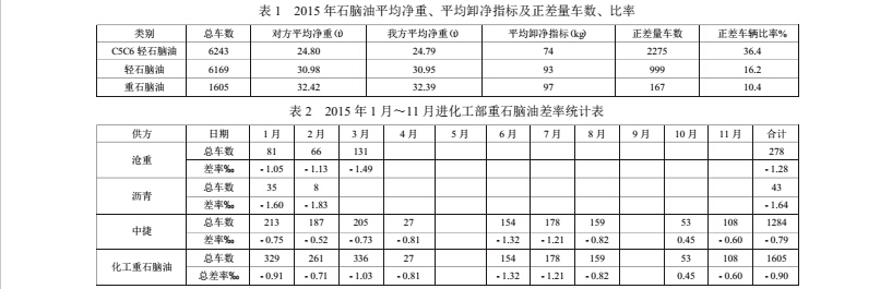 1494038729113247.jpg 油田1.jpg