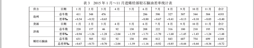 1494038738697669.jpg 油田2.jpg