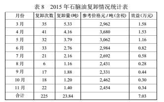 1494038843957597.jpg 油田7.jpg