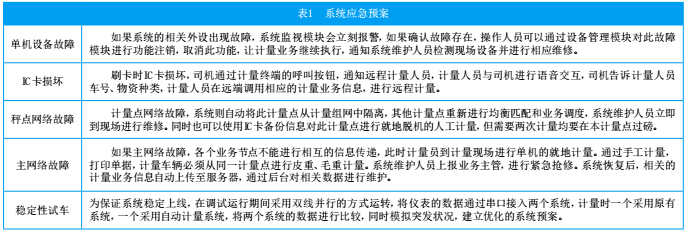 1494379147818825.jpg 地磅4.jpg