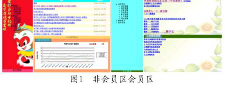 1494908831951198.png 會(huì)員.png