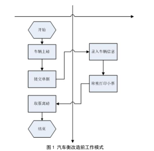 1495081542960747.png 模式1.png