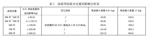 1495167959781006.png 郵箱1.png