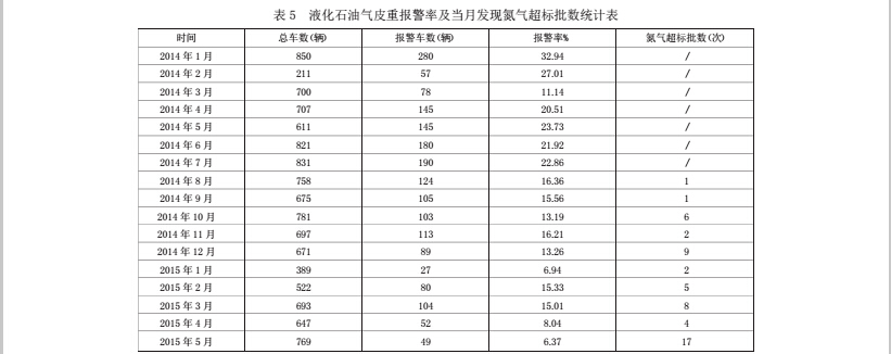 1495168017926634.png 郵箱5.png