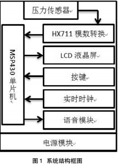 1495777889703690.jpg 壓力1.jpg