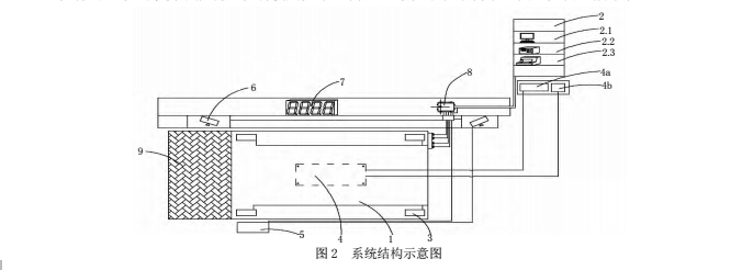 1496468674783190.png 基坑2.png