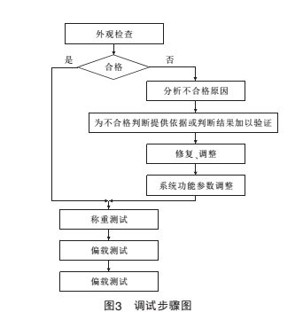 1496973055673446.png 交易6.png