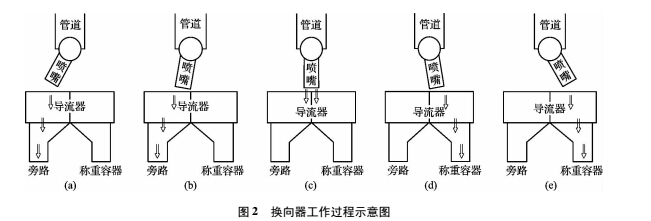 1496991379176993.jpg 關(guān)系2.jpg
