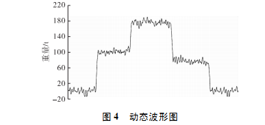 1497056489309413.png 汽車4.png