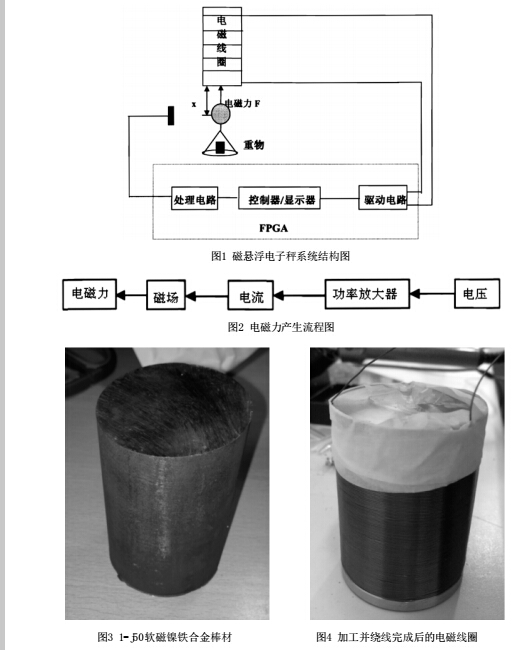 1497075605401865.jpg 儀表6.jpg