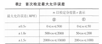 1500435825651275.jpg 云網(wǎng)客2.jpg